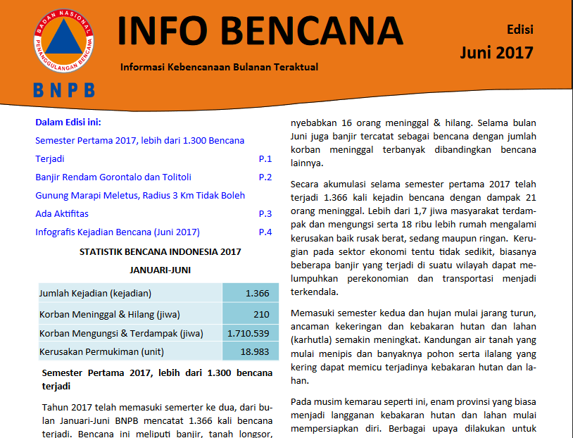 Info Bencana Juni 2017